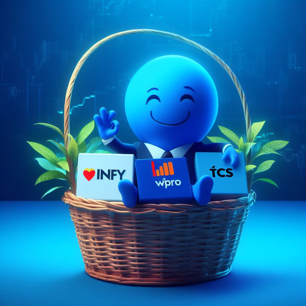 Thematic-Basket-Research