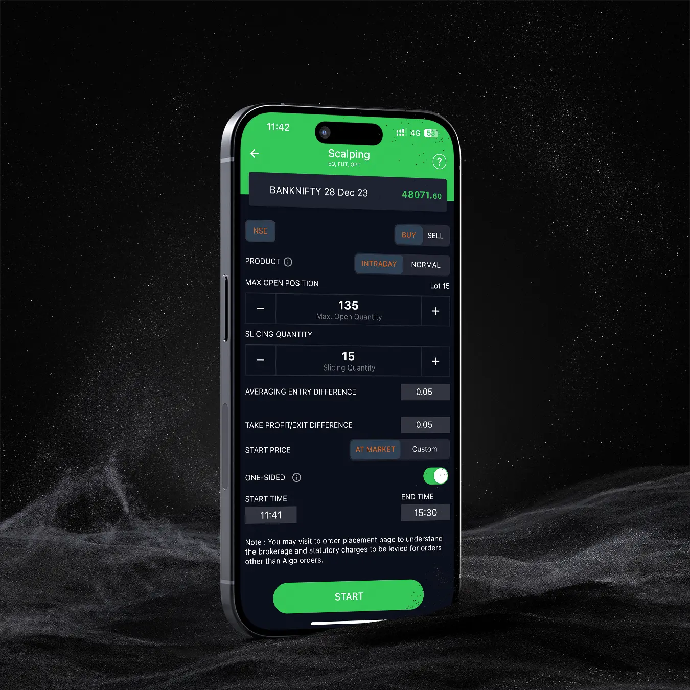 TWAP Slicing Mobile Screen