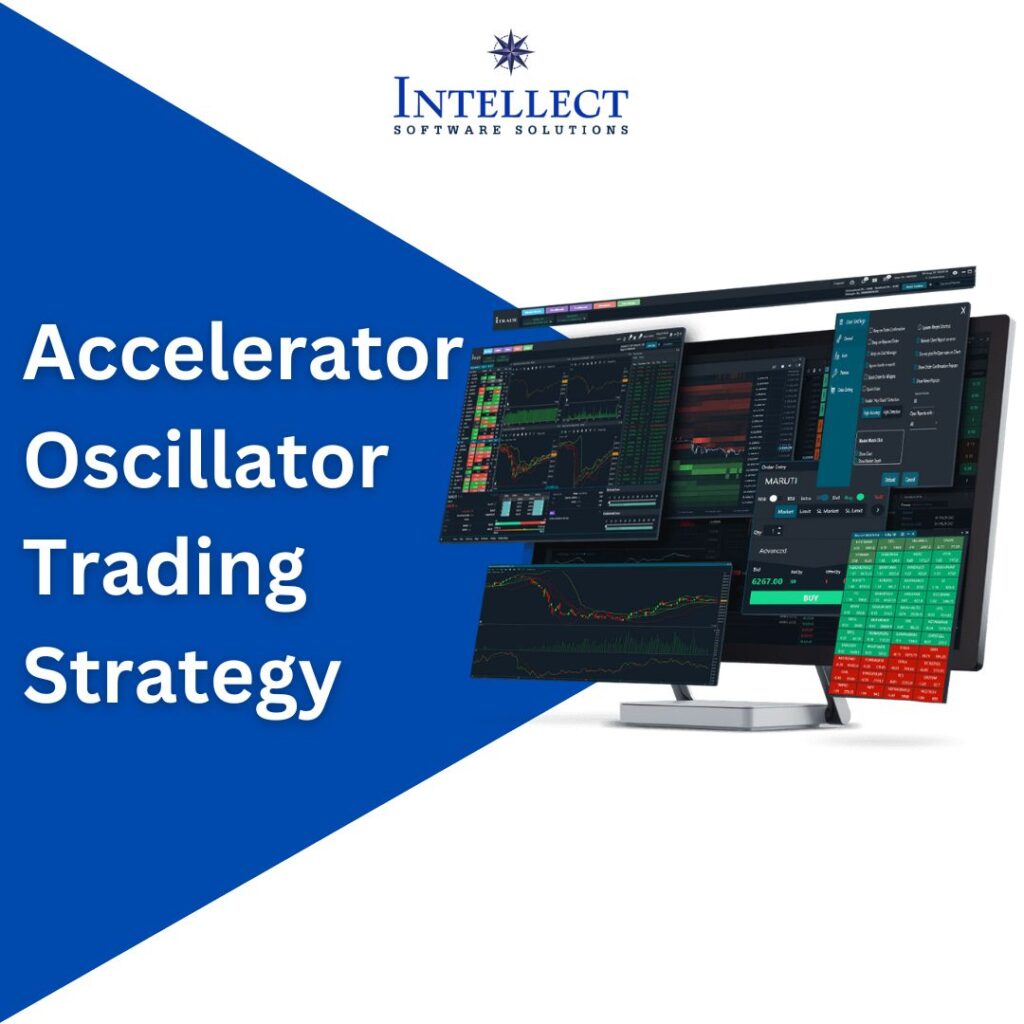 Accelerator Oscillator Trading Strategy.